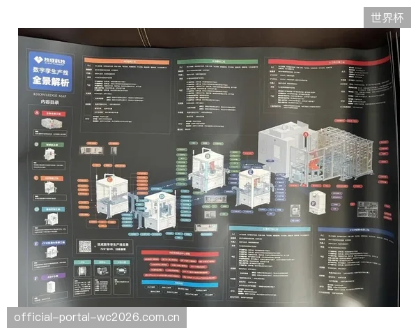 通过为每一支CFRTP桨叶建立包含激光检测数据的数字孪生模型，制造商得以在虚拟空间中预测其全生命周期的性能演变与潜在失效点